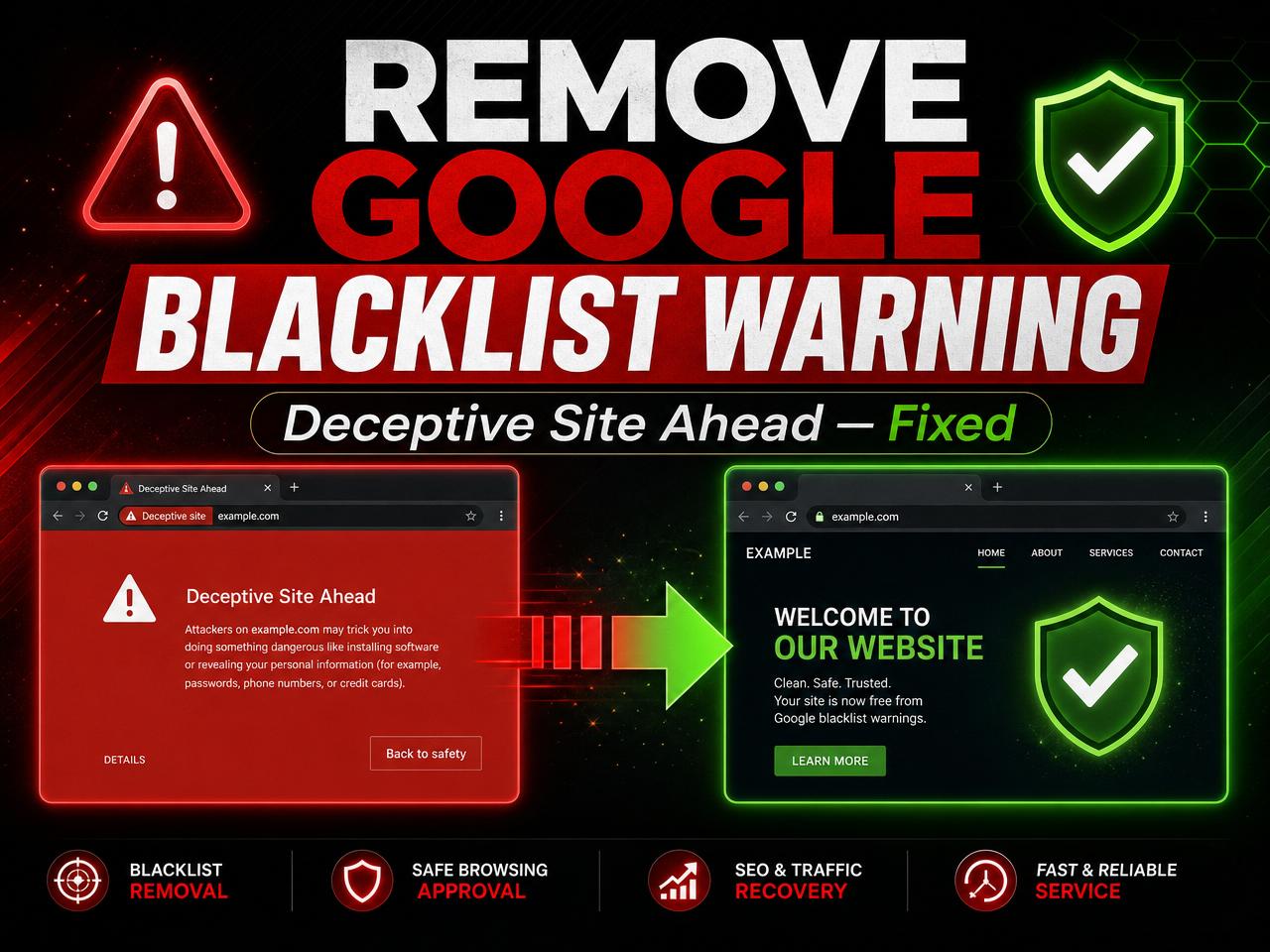 Before vs. After — Blacklisted → Fully Cleared — Google Blacklist Removal before screenshot (Step 1 of 2) | Malware Remove Expert