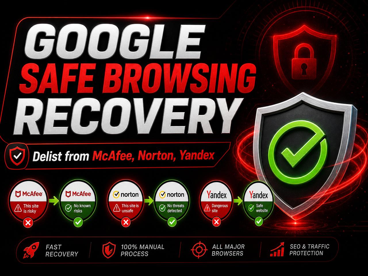 Search Console Review Approved — Google Blacklist Removal after screenshot (Step 2 of 2) | Malware Remove Expert